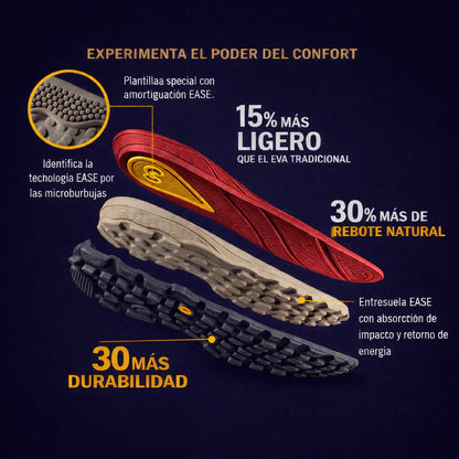 🔥 Zapatos BRAHMA Contra Entrega
